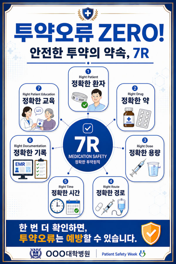 투약오류 예방 7R 포스터